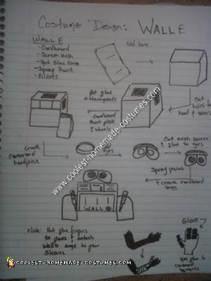 Quick Drawn WALL-E Instructions