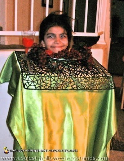 Scary Halloween Costumes - Head on Platter